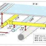 ガス管埋設の約束事